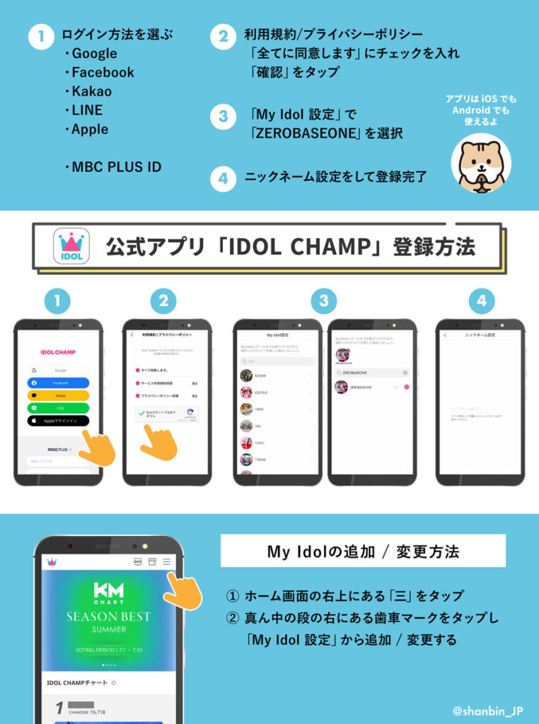 ZEROBASEONE　ゼベワン　投票アプリ　IDOL CHAMP　アイドルチャンプ　SHOW CHAMPION　ショーチャンピオン　使い方　ポイントの集め方　CHAMSIM　有効期限　無料　ダウンロード　課金　クーポン　事前投票　投票期間　ZB1　ゼロベースワン　K-POP　音楽番組　ゼロズ　ZE_ROSE　ZEROSE