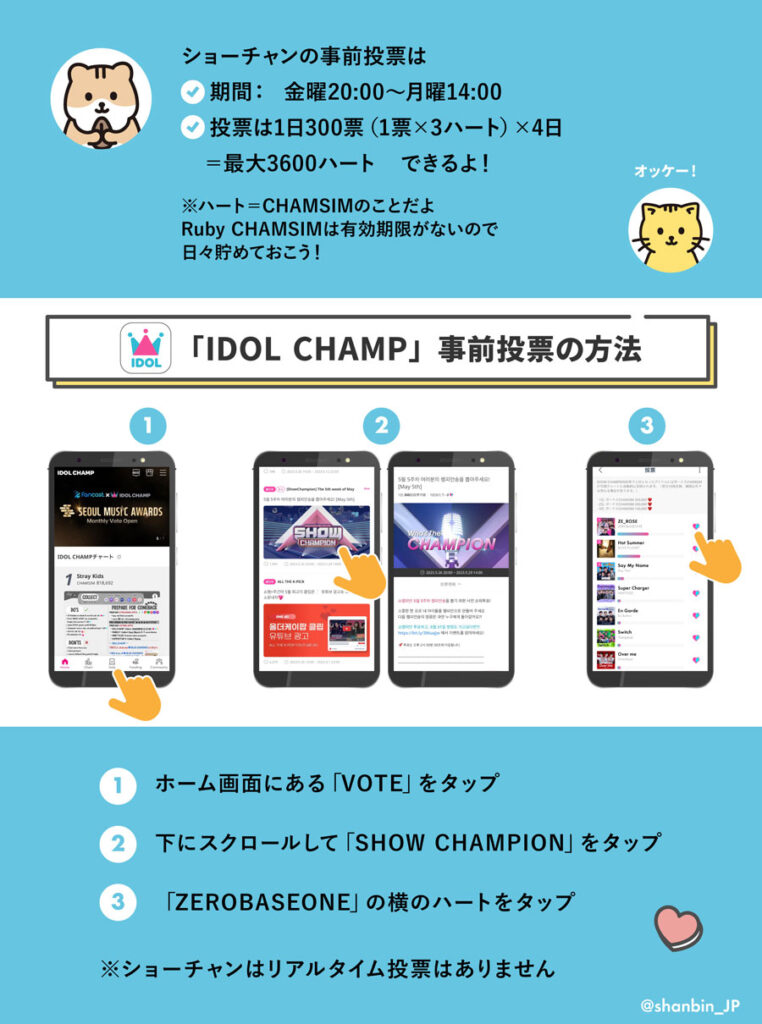 ZEROBASEONE　ゼベワン　投票アプリ　IDOL CHAMP　アイドルチャンプ　SHOW CHAMPION　ショーチャンピオン　使い方　ポイントの集め方　CHAMSIM　有効期限　無料　ダウンロード　課金　クーポン　事前投票　投票期間　ZB1　ゼロベースワン　K-POP　音楽番組　ゼロズ　ZE_ROSE　ZEROSE