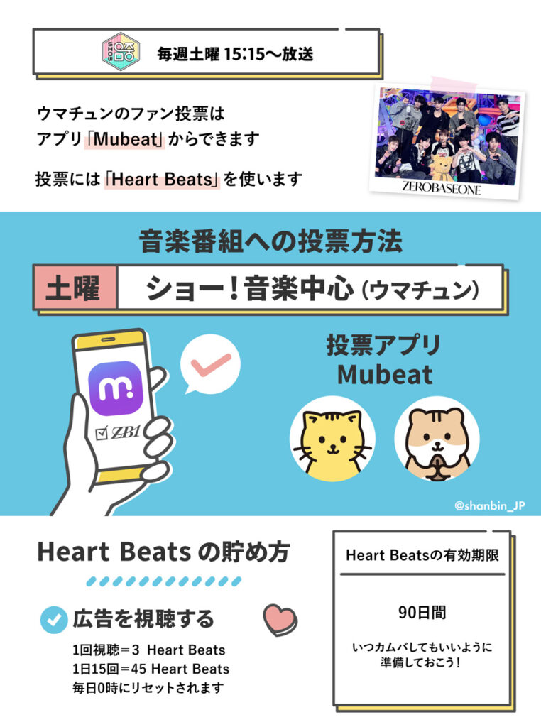 ZEROBASEONE　ゼベワン　投票アプリ　Mubeat　ミュビート　ショー！音楽中心　ウマチュン　使い方　ポイントの集め方　Heart Beat　ハート　有効期限　無料　ダウンロード　課金　事前投票　ライブ投票　投票期間　ZB1　ゼロベースワン　K-POP　音楽番組　ゼロズ　ZE_ROSE　ZEROSE