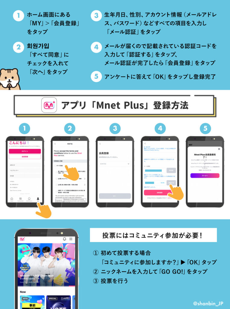 ZEROBASEONE　ゼベワン　投票アプリ　Mnet Plus　エムネットプラス　M COUNTDOWN　エムカウントダウン　使い方　複数アカウント　IPアドレスの切り替え　ダウンロード　投票上限　事前投票　投票期間　投票時間　MAMA　ZB1　ゼロベースワン　K-POP　音楽番組　ゼロズ　ZE_ROSE　ZEROSE