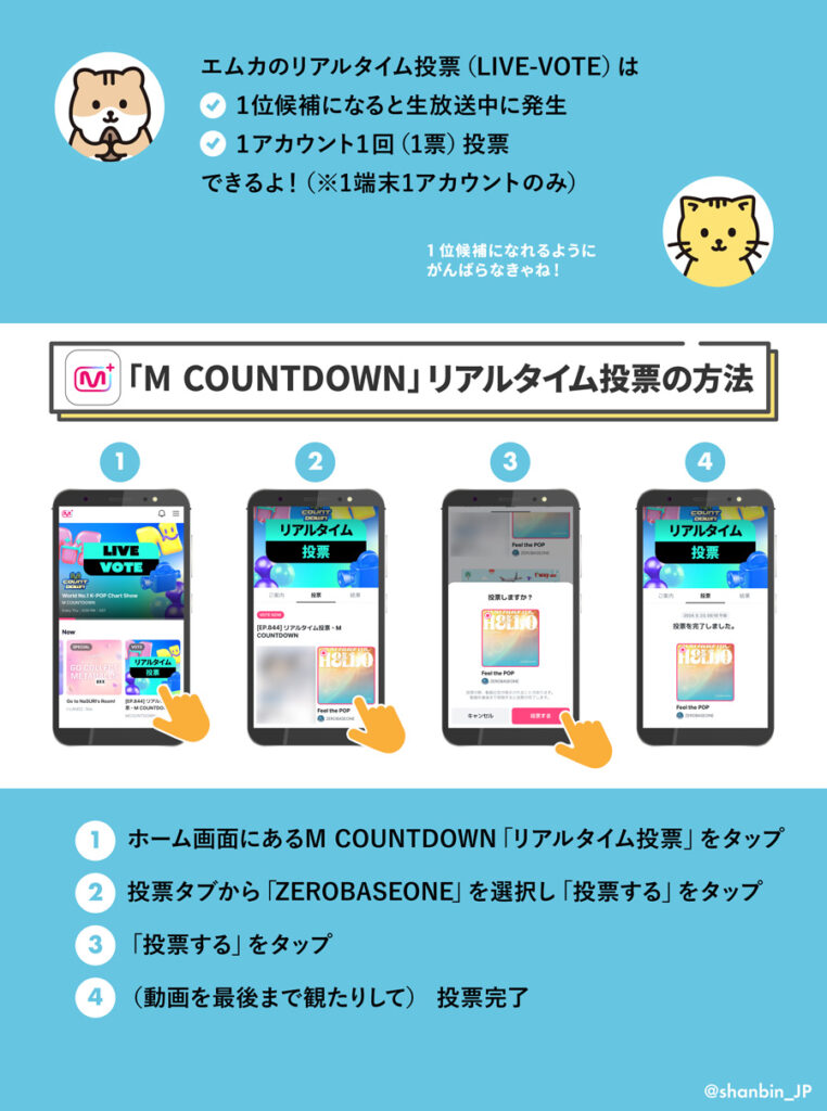 ZEROBASEONE　ゼベワン　投票アプリ　Mnet Plus　エムネットプラス　M COUNTDOWN　エムカウントダウン　使い方　複数アカウント　IPアドレスの切り替え　ダウンロード　投票上限　事前投票　投票期間　投票時間　MAMA　ZB1　ゼロベースワン　K-POP　音楽番組　ゼロズ　ZE_ROSE　ZEROSE