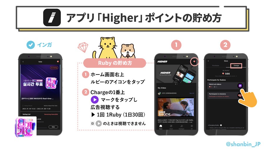 ZEROBASEONE　ゼベワン　投票アプリ　HIGHER　Higher　SUPER STAR X　人気歌謡　INKIGAYO　インガ　使い方　登録方法　ダウンロード　投票上限　事前投票　投票期間　投票時間　リアルタイム投票　HOT STAGE投票　マンスリー　ファン投票　ポイントの集め方　課金　Ruby　Diamond　無課金　無料　ZB1　ゼロベースワン　K-POP　音楽番組　ゼロズ　ZE_ROSE　ZEROSE