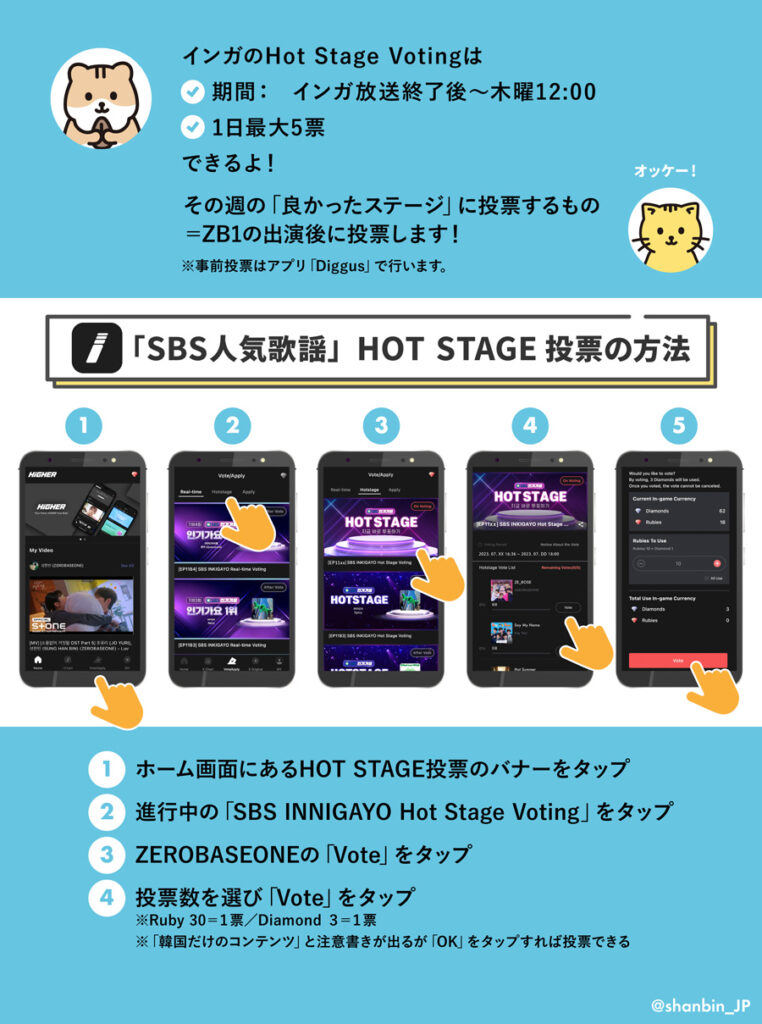 ZEROBASEONE　ゼベワン　投票アプリ　HIGHER　Higher　SUPER STAR X　人気歌謡　INKIGAYO　インガ　使い方　登録方法　ダウンロード　投票上限　事前投票　投票期間　投票時間　リアルタイム投票　HOT STAGE投票　マンスリー　ファン投票　ポイントの集め方　課金　Ruby　Diamond　無課金　無料　ZB1　ゼロベースワン　K-POP　音楽番組　ゼロズ　ZE_ROSE　ZEROSE