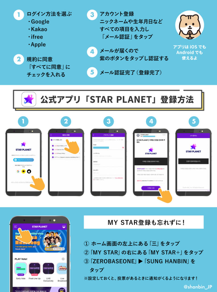 ZEROBASEONE　ゼベワン　投票アプリ　STAR PLANET　THE SHOW　ドショ　使い方　登録方法　ダウンロード　投票上限　事前投票　ライブ投票　投票期間　投票時間　　ポイントの集め方　課金　Heart Jelly　Star Jelly　無課金　無料　ZB1　ゼロベースワン　K-POP　韓国　音楽番組　ゼロズ　ZE_ROSE　ZEROSE