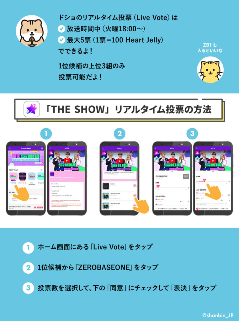 ZEROBASEONE　ゼベワン　投票アプリ　STAR PLANET　THE SHOW　ドショ　使い方　登録方法　ダウンロード　投票上限　事前投票　ライブ投票　投票期間　投票時間　　ポイントの集め方　課金　Heart Jelly　Star Jelly　無課金　無料　ZB1　ゼロベースワン　K-POP　韓国　音楽番組　ゼロズ　ZE_ROSE　ZEROSE