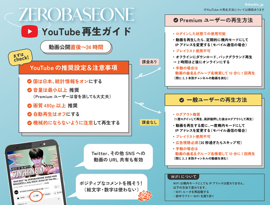 ZEROBASEONE　ゼベワン　MV再生方法　YouTube　ミュス　設定　おすすめ　推奨　国　統計情報　音量　画質　自動再生　プレミアムユーザー　Premiumユーザー　課金ありなし　無課金　一般ユーザー　有料　無料　プレイリスト　IPアドレス　Wi-Fi　モバイル通信　バックグラウンド再生　韓国カムバ　本国　イル活　違い　広告視聴　手動　ZB1　ゼロベースワン　K-POP　ゼロズ　ZE_ROSE　ZEROSE