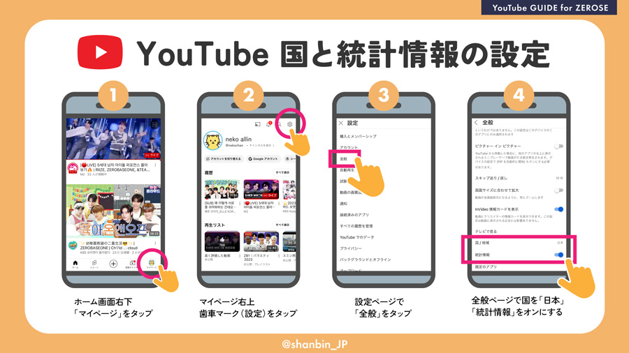 ZEROBASEONE　ゼベワン　MV再生方法　YouTube　ミュス　設定　おすすめ　推奨　国　統計情報　音量　画質　自動再生　プレミアムユーザー　Premiumユーザー　課金ありなし　無課金　一般ユーザー　有料　無料　プレイリスト　IPアドレス　Wi-Fi　モバイル通信　バックグラウンド再生　韓国カムバ　本国　イル活　違い　広告視聴　手動　ZB1　ゼロベースワン　K-POP　ゼロズ　ZE_ROSE　ZEROSE