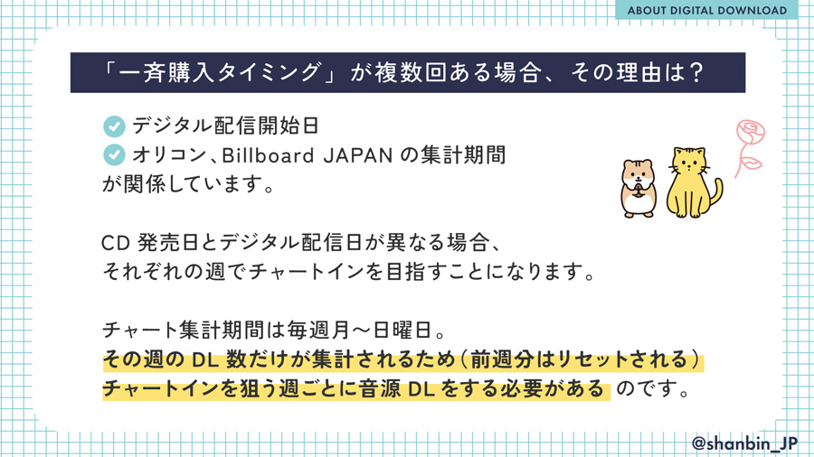 ZEROBASEONE　ゼベワン　応援　日本デビュー　イル活　イルデ　音源ダウンロード　デジタル　いつ　集計期間　購入タイミング　何をすればいい　iTunes　レコチョク　Amazon Music　mora　mu-mo　ミュゥモ　オリコン　合算ランキング　チャート　Billboard JAPAN　ビルボードジャパン　Hot 100　Hot Albums　どこで買う　音源　デジタル　ダウンロード　対象ダウンロードサイト　シングル　アルバム　ZB1　ゼロベースワン　K-POP　ゼロズ　ZE_ROSE　ZEROSE