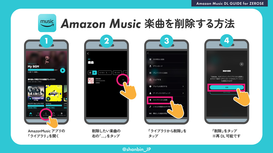 ZEROBASEONE　ゼベワン　応援　日本デビュー　イル活　イルデ　音源ダウンロード　Amazon Music　アマゾン　デジタルミュージックストア　ダウンロードストア　購入方法　単曲ダウンロード　DL　バンドル購入　1曲ずつ　シングル　アルバム　どうする　先行配信　本配信　削除方法　アプリ　買えない　ZB1　ゼロベースワン　K-POP　ゼロズ　ZE_ROSE　ZEROSE