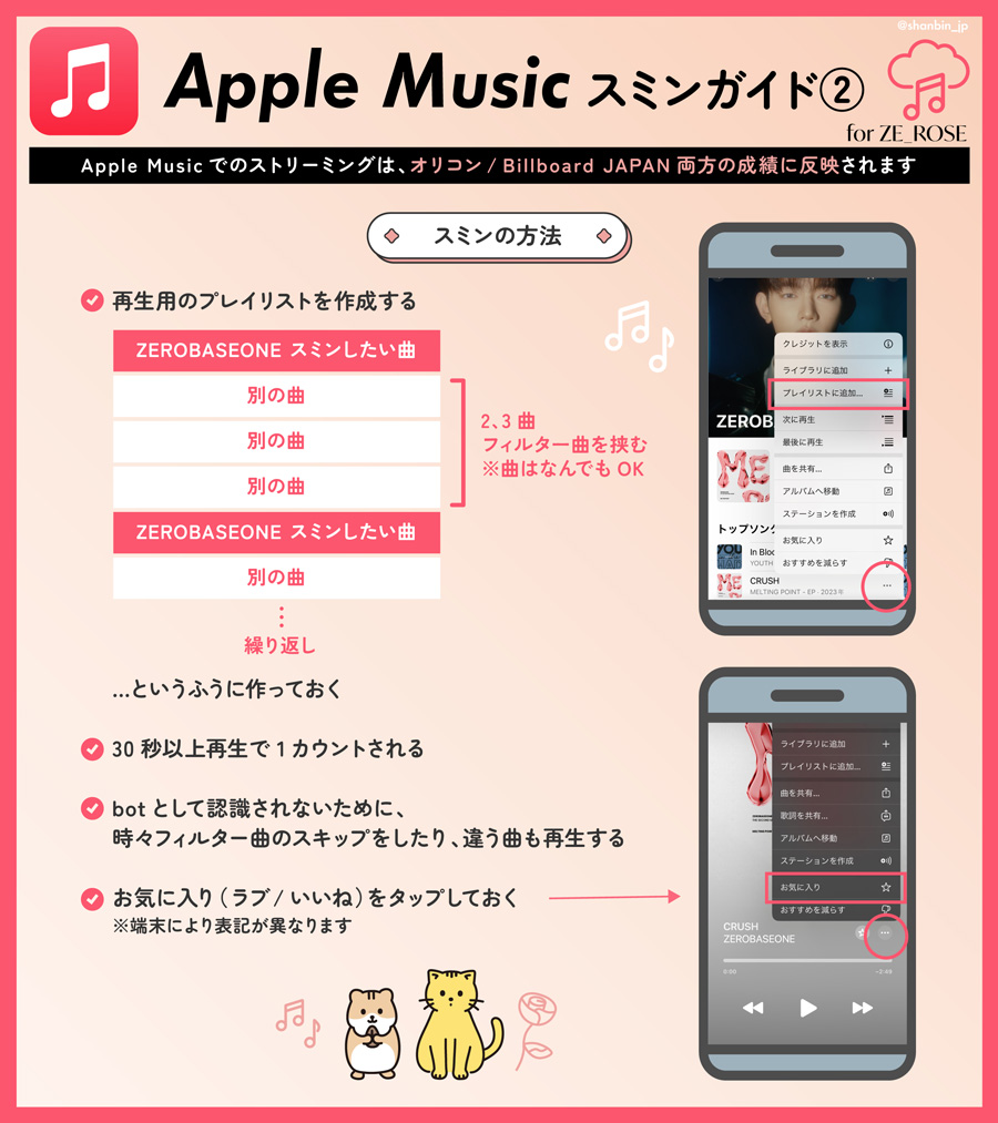 ZEROBASEONE　ゼベワン　応援　Apple Music　スミン　ストリーミング　方法　有料会員　無料お試し　課金　プレイリスト　やり方　作り方　自動ダウンロード　OFF　ダウンロード済みの曲を削除　韓国　エムカ　授賞式　オリコン　Billboard JAPAN　日本のチャート　成績　反映される　イル活　本国カムバ　ZB1　ゼロベースワン　K-POP　ゼロズ　ZE_ROSE　ZEROSE