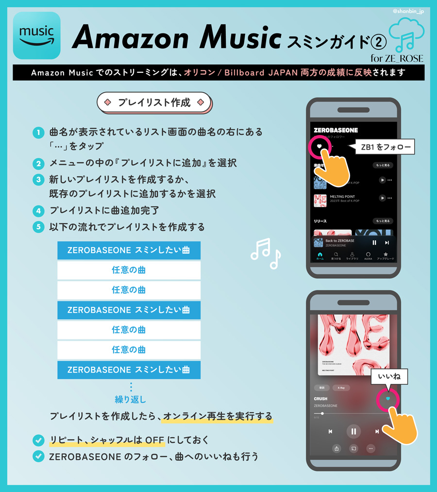 ZEROBASEONE　ゼベワン　応援　Amazon Music Unlimited　スミン　ストリーミング　方法　Amazonプレミアム会員　一般会員　料金プラン　いくら　無料お試し　やり方　プレイリストの作り方　ダウンロード済みの曲を削除　オリコン　Billboard JAPAN　日本のチャート　成績　反映される　イル活　ZB1　ゼロベースワン　K-POP　ゼロズ　ZE_ROSE　ZEROSE