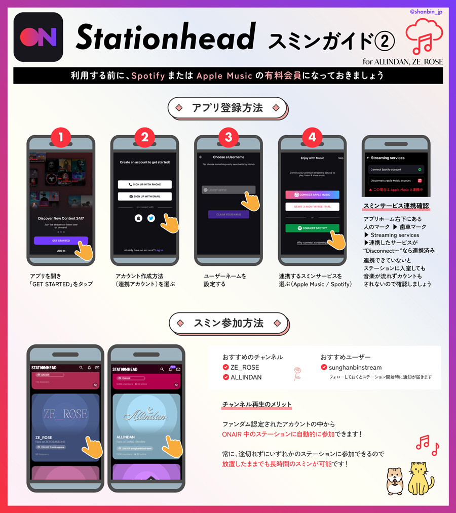 ZEROBASEONE　ゼベワン　応援　Stationhead　ステーションヘッド　ステへ　使い方　スミン　ストリーミング　本国カムバ　M COUNTDOWN　エムカ　授賞式　サークルチャート　日本デビュー　イル活　イルデ　何をすればいい　チャート　Billboard JAPAN　ビルボードジャパン　ランキング　Hot 100　Hot Albums　再生数　アカウント作成　やり方　メリット　再生回数　チャンネル　ホスト　リスナー　Spotify　Apple Music　iOS　Android　違い　ZB1　ゼロベースワン　K-POP　ゼロズ　ZE_ROSE　ZEROSE