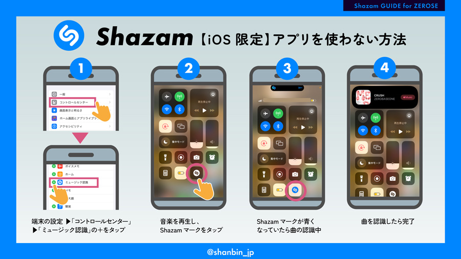 ZEROBASEONE　ゼベワン　応援　Shazam　使い方　スミン　ストリーミング　使い方　アプリ　iOS　iPhone コントロールセンター　Android　データ削除　回数　1日　24時間　Spotify　Apple Music　おすすめ　米ビルボード　Billboard　日本デビュー　イル活　イルデ　何をすればいい　チャート　回数　曲を認識させる　バックグラウンド再生　端末　何　パソコン　PC　ラジカセ　音楽　楽曲　アーティスト名　ZB1　ゼロベースワン　K-POP　ゼロズ　ZE_ROSE　ZEROSE