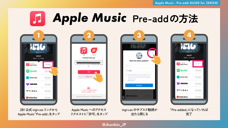 K-POP　音源チャート　デジタル　成績　日本から　貢献　何をする　スミン　アプリ　方法　メロン　Melon　Duck AD　Spotify　Apple Music　事前予約　Pre-add　Pre-save　やり方　音楽番組　スコア割合　ZEROBASEONE　ゼベワン　ZB1　ゼロベースワン　K-POP　ゼロズ　ZE_ROSE　ZEROSE