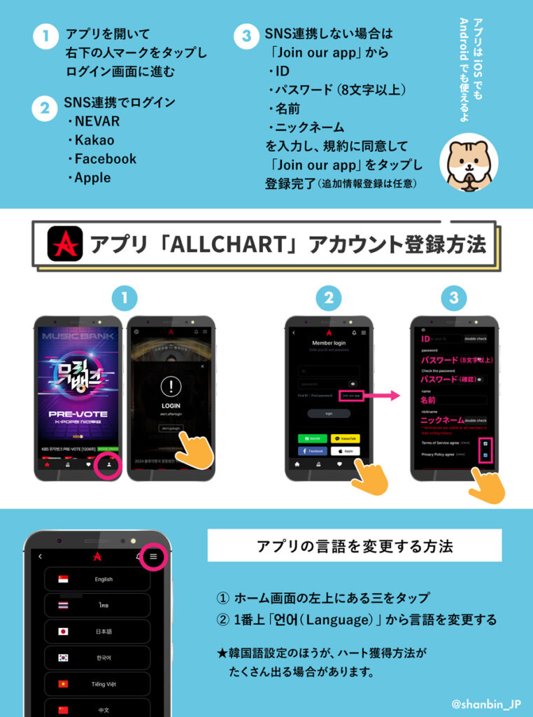 ZEROBASEONE　ゼベワン　投票アプリ　ALLCHART　オールチャート　Music Bank　ミューバン　使い方　ダウンロード　ポイントの集め方　ハート　課金　投票上限　事前投票　投票期間　投票時間　BPM　Best Performance Musician　ファン投票　人気投票　YouTube視聴　地図保存　言語設定　ZB1　ゼロベースワン　K-POP　音楽番組　ゼロズ　ZE_ROSE　ZEROSE