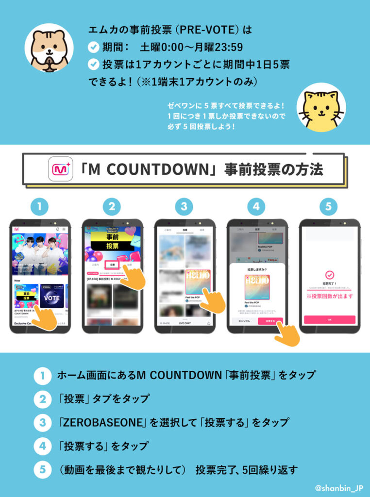 ZEROBASEONE　ゼベワン　投票アプリ　Mnet Plus　エムネットプラス　M COUNTDOWN　エムカウントダウン　使い方　複数アカウント　IPアドレスの切り替え　ダウンロード　投票上限　事前投票　投票期間　投票時間　MAMA　ZB1　ゼロベースワン　K-POP　音楽番組　ゼロズ　ZE_ROSE　ZEROSE