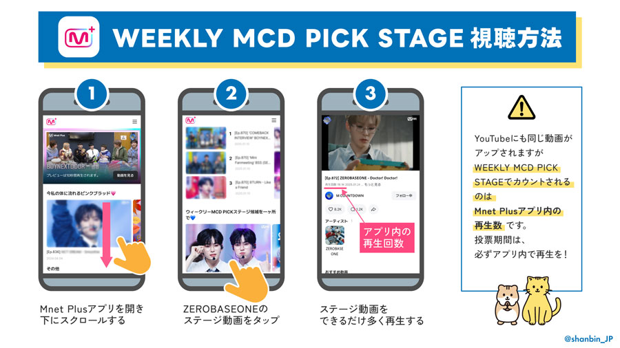 ZEROBASEONE　ゼベワン　投票アプリ　Mnet Plus　エムネットプラス　M COUNTDOWN　エムカウントダウン　WEEKLY MCD PICK STAGE　MONTHLY MCD PICK STAGE　エムカピック　投票方法　ビデオ視聴方法　使い方　複数アカウント　IPアドレスの切り替え　ダウンロード　投票上限　事前投票　投票期間　投票時間　MAMA　ZB1　ゼロベースワン　K-POP　音楽番組　ゼロズ　ZE_ROSE　ZEROSE