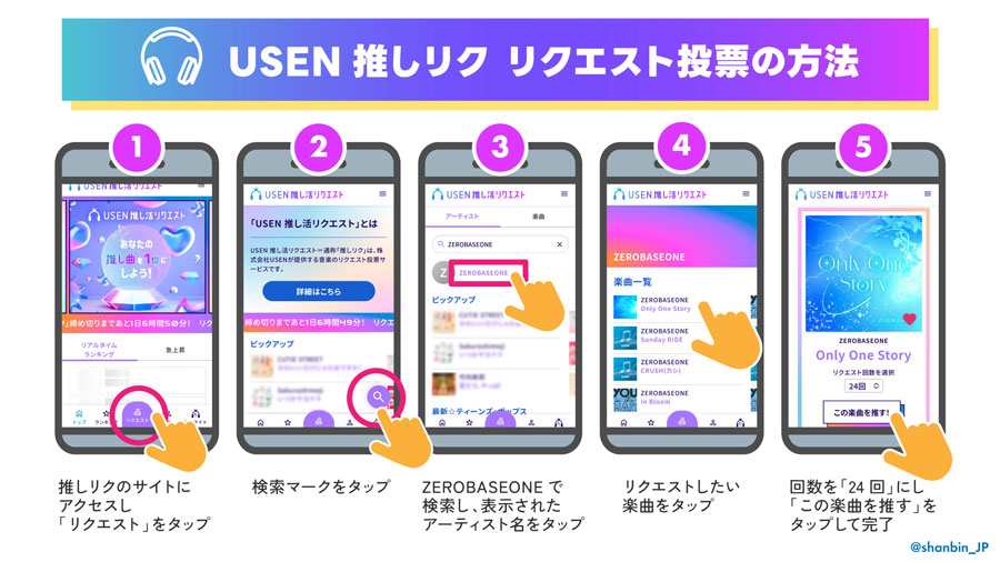 USEN 推し活リクエスト　推しリク　サイト　リクエスト方法　アカウント作成方法　登録方法　やり方　サービス　何位まで　順位　目的　メリット　認知度アップ　店内BGM　ZEROBASEONE　ZB1　ゼベワン　ZEROSE　ゼロズ