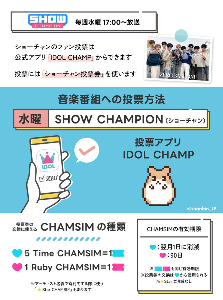 ZEROBASEONE ゼベワン 投票アプリ IDOL CHAMP アイドルチャンプ SHOW CHAMPION ショーチャンピオン 使い方 ポイントの集め方 Ruby CHAMSIM Time CHAMSIM Star CHAMSIM 有効期限 ショーチャン投票券 交換方法 枚数 無料 ダウンロード 課金 クーポン 事前投票 投票期間 ZB1 ゼロベースワン K-POP 音楽番組 ゼロズ ZE_ROSE ZEROSE ソンハンビン