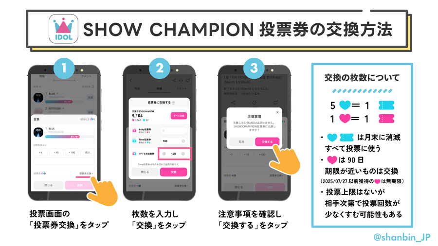 ZEROBASEONE ゼベワン 投票アプリ IDOL CHAMP アイドルチャンプ SHOW CHAMPION ショーチャンピオン 使い方 ポイントの集め方 Ruby CHAMSIM Time CHAMSIM Star CHAMSIM 有効期限 ショーチャン投票券 交換方法 枚数 無料 ダウンロード 課金 クーポン 事前投票 投票期間 ZB1 ゼロベースワン K-POP 音楽番組 ゼロズ ZE_ROSE ZEROSE ソンハンビン