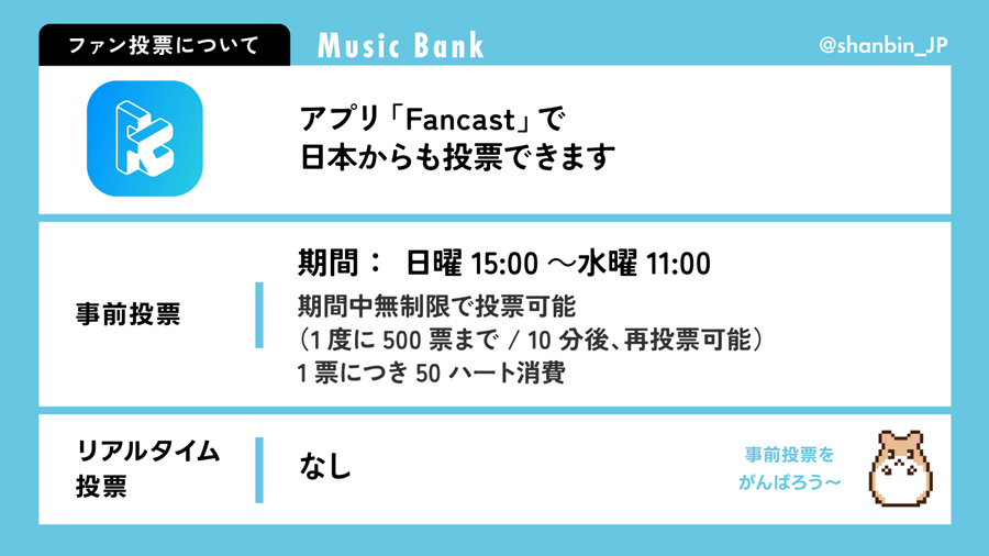 ZEROBASEONE ゼベワン 投票アプリ Fancast ファンキャスト Music Bank ミューバン 使い方 ダウンロード ポイントの集め方 ブルーハート 無料 無課金 有効期限 使用期限 イエローハート 課金 投票上限 事前投票 投票期間 投票時間 BPM Best Performance Musician ファン投票 人気投票 言語設定 ZB1 ゼロベースワン K-POP 音楽番組 ゼロズ ZE_ROSE ZEROSE