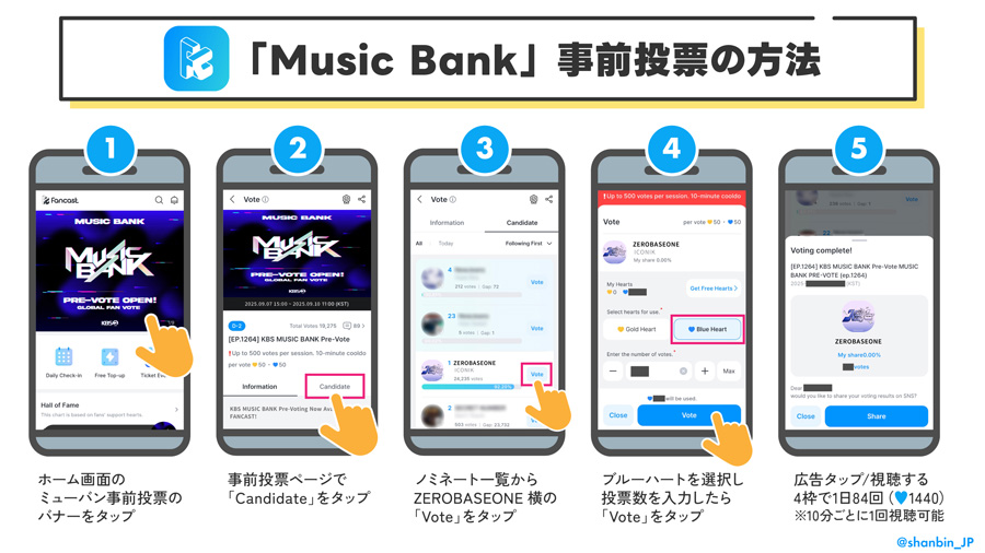 ZEROBASEONE ゼベワン 投票アプリ Fancast ファンキャスト Music Bank ミューバン 使い方 ダウンロード ポイントの集め方 ブルーハート 無料 無課金 有効期限 使用期限 イエローハート 課金 投票上限 事前投票 投票期間 投票時間 BPM Best Performance Musician ファン投票 人気投票 言語設定 ZB1 ゼロベースワン K-POP 音楽番組 ゼロズ ZE_ROSE ZEROSE